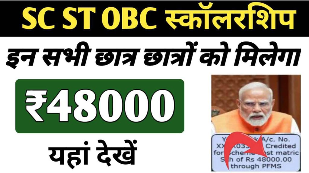 SC ST OBC Scholarship 2025