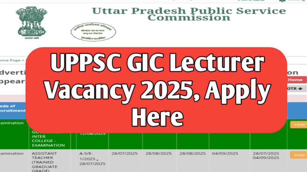 UPPSC GIC Lecturer Recruitment 2025